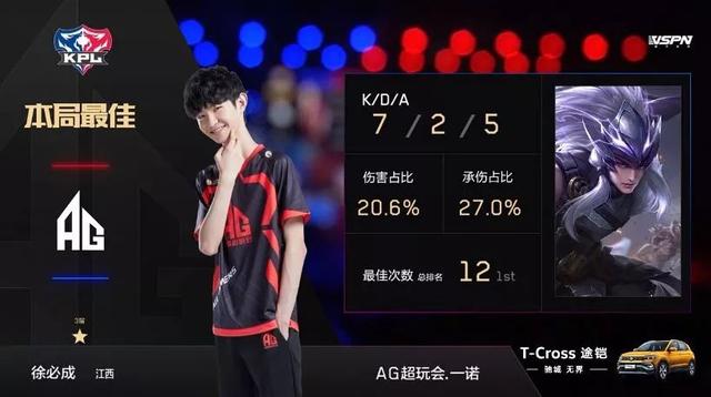 他的名字曾