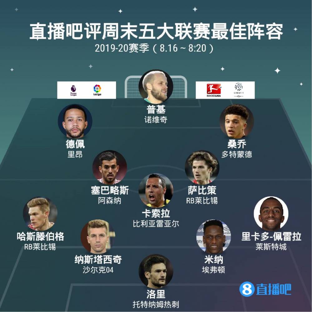内旋外旋的