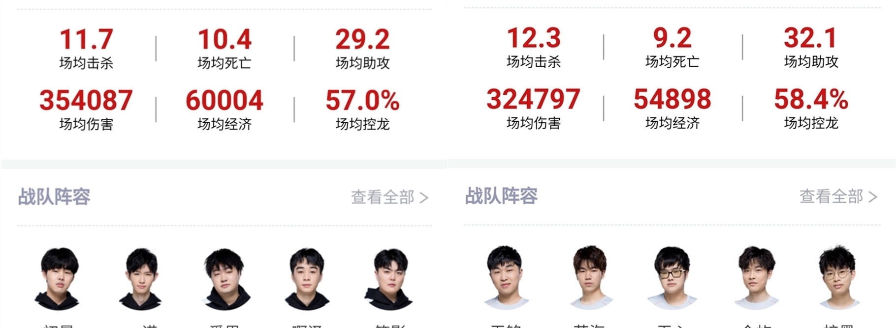 斯的比赛中